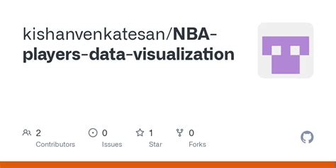 nb4a github|NB4A FAQ .